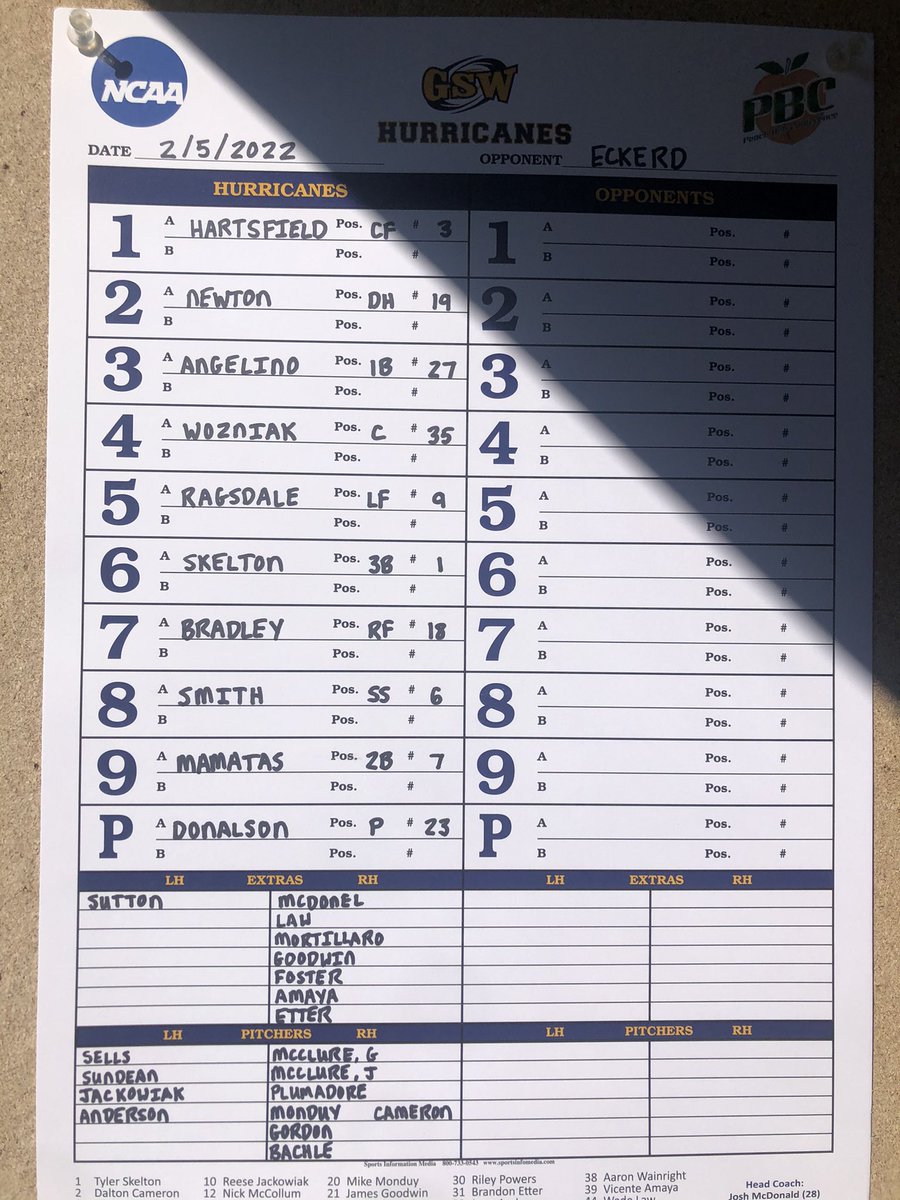 GSW_Baseball's tweet photo. It’s go time. Opening Day Game 1 lineup ⬇️
First Pitch vs Eckerd @ 1 PM
#StormsHere #DTW #Ten35 https://t.co/EkXVeofpRB