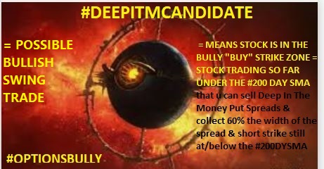 Fredbenz0's tweet photo. 02/02/22 #GLENGARRYROSS BULLISH LEADS VIII-b
#DEEPITMCANDIDATE's = BULLISH SWING TRADES ( < 200DY SMA+Can collect 60% selling Deep ITM Put Spreads)
$TLRY $CHRW $EBIX $AAL $ARKK $SLV $OPRX $APTV $IVAN $PRTY $SOFI $RIVN https://t.co/9Lv1TB7UjO