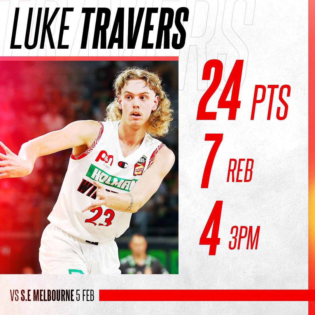 PerthWildcats's tweet photo. BIG TIME from the young gun. 💪 https://t.co/Tx6ajsi6RG