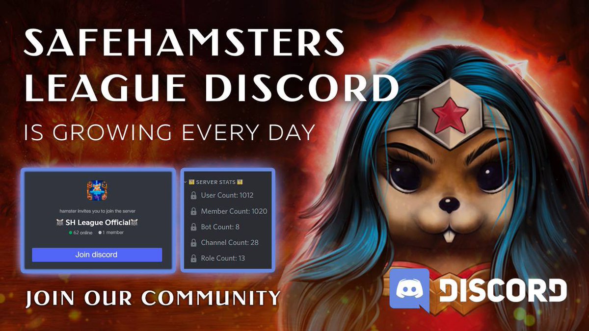 LeagueHamsters's tweet photo. 🐹The SafeHamsters League Discord is still growing!

This is why news will be released an hour earlier than all other platforms to ensure our community is well informed.

Go to SHL Discord for the FIRST look at all the important news!👇

https://t.co/6NczuJ62oX

#Metaverse #NFT https://t.co/BXeEwPhNYJ