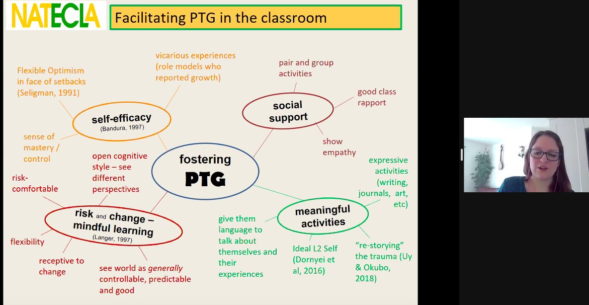 Diana Tremayne 🏳️🌈 🧡 (@dianatremayne) on Twitter photo Some really valuable discussions around trauma in the ESOL classroom this morning. @AleksPalanac gave a hugely useful presentation and it was good to move on to the focus on Post-traumatic growth and how to help facilitate this in the classroom. <a href="/NATECLA/">NATECLA National Centre</a> <a href="/nateclayh/">nateclayh</a>
#ESOLchat Some really valuable discussions around trauma in the ESOL classroom this morning. @AleksPalanac gave a hugely useful presentation and it was good to move on to the focus on Post-traumatic growth and how to help facilitate this in the classroom. <a href="/NATECLA/">NATECLA National Centre</a> <a href="/nateclayh/">nateclayh</a>
#ESOLchat