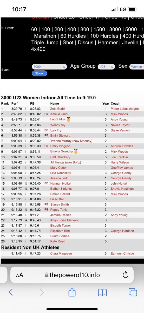 HeadstartMGMT's tweet photo. 2nd for @izzyfry4 in Miramas last night to go 5th on the UK U23 3,000m indoor rankings 👏🏼🥈

@TeamNBMCR
@BritAthletics
@AthleticsWeekly https://t.co/uk84bejHoI