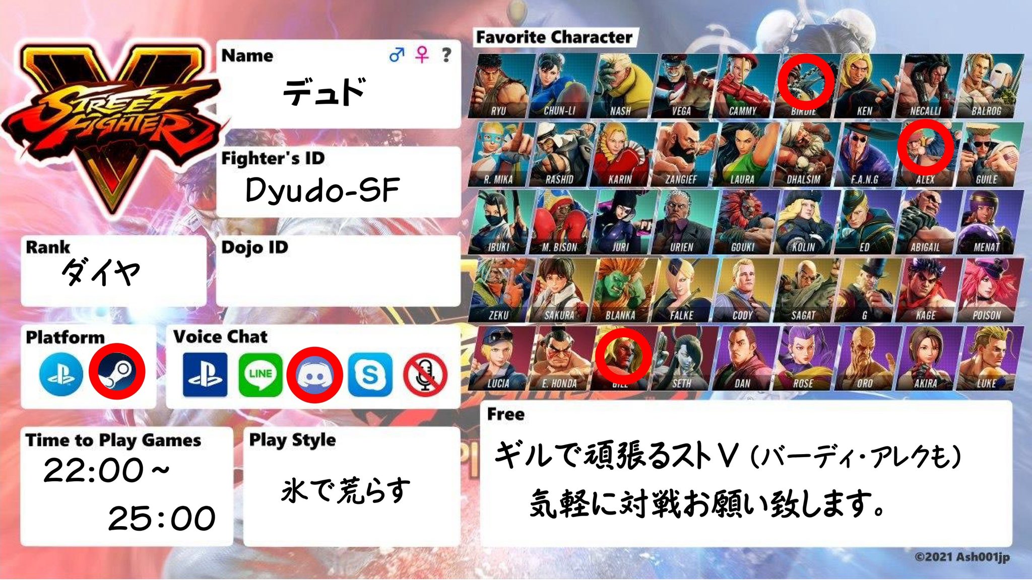 死んでいるようなデュド Dyudocrane Twitter