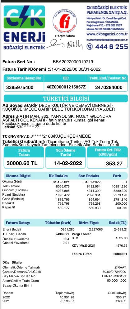 Garip Dede Cemevi, ticarethane olarak görülmüş ve 30 bin lira doğalgaz, 12 bin lira elektrik faturası gelmiş. Çok ama çok üzgünüm.  Sayın Başkanla az önce görüştüm.