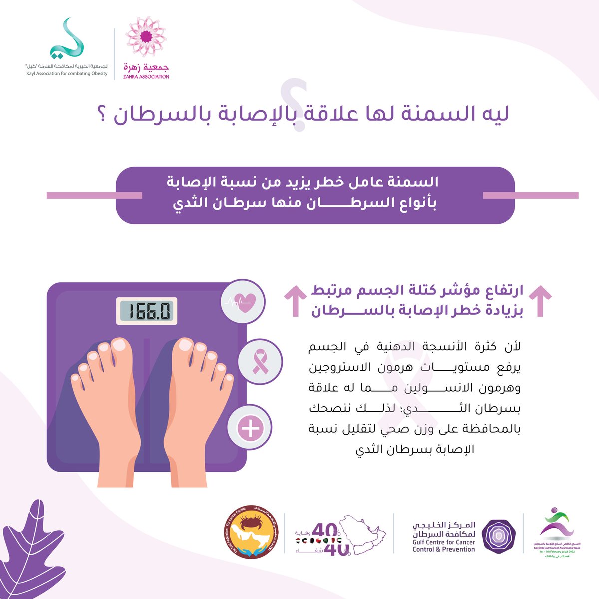 zahra_ksa's tweet photo. #صحتك_في_رشاقتك ؛ وسمنتك عامل خطر يزيد من نسبة الإصابة بأنواع السرطان منها سرطان الثدي ! https://t.co/deJlFchRQB
