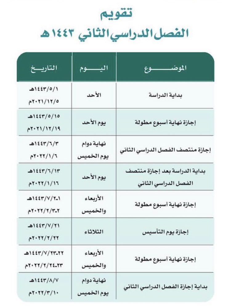 مطولة نهاية اسبوع التعليم السعودي