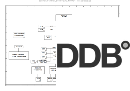 device_db's tweet photo. https://t.co/7lnYakqIHT