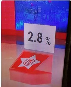 Indignados_P tweet picture