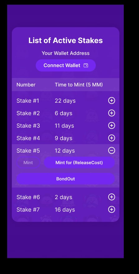 We have implemented a quick fix for mobile users: you should be able to see your active list of stakes now! #NFTs #BSCGem #cryptocurrency