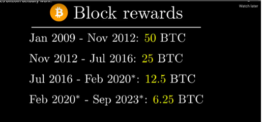 (c) A new block is created every 10 min, it roughly takes 4 years 4 the bitcoin halving (its an automated process of reducing the reward at every 2,10,000 blocks verified)(d) This is the bitcoin reward 4 solving the block & no new bitcoins after 2,10,00,000 bitcoin are released
