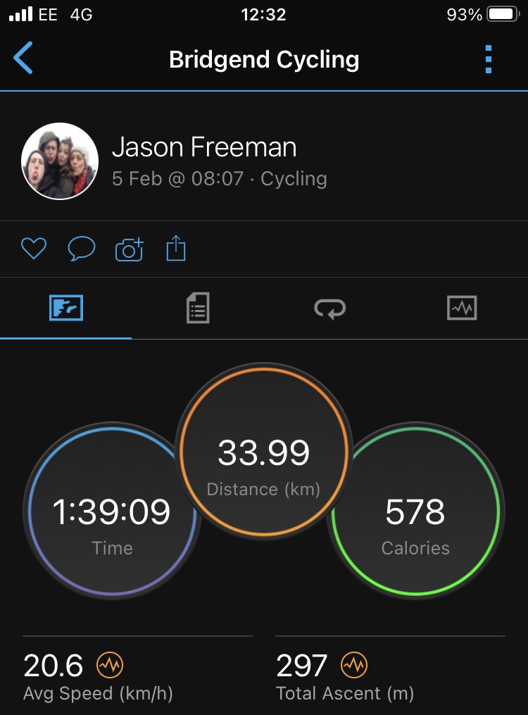 FreemanSian's tweet photo. A few km for @serveandprotect @swpolice 😊 https://t.co/AcJZS3jHB4