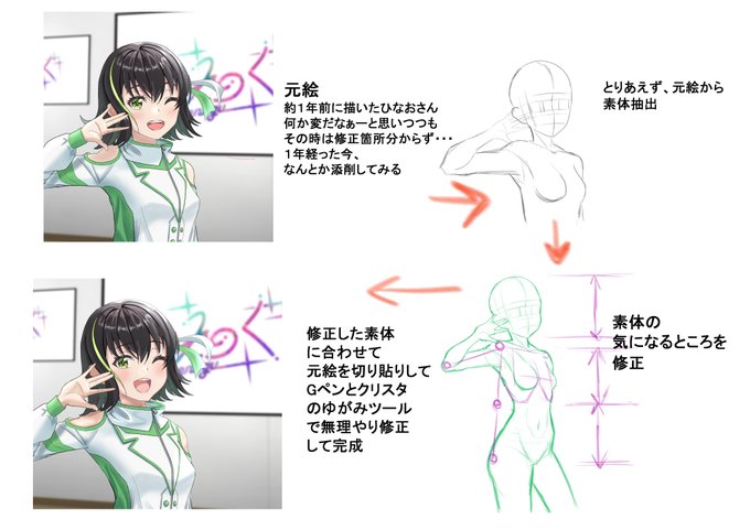 いつもの記録 