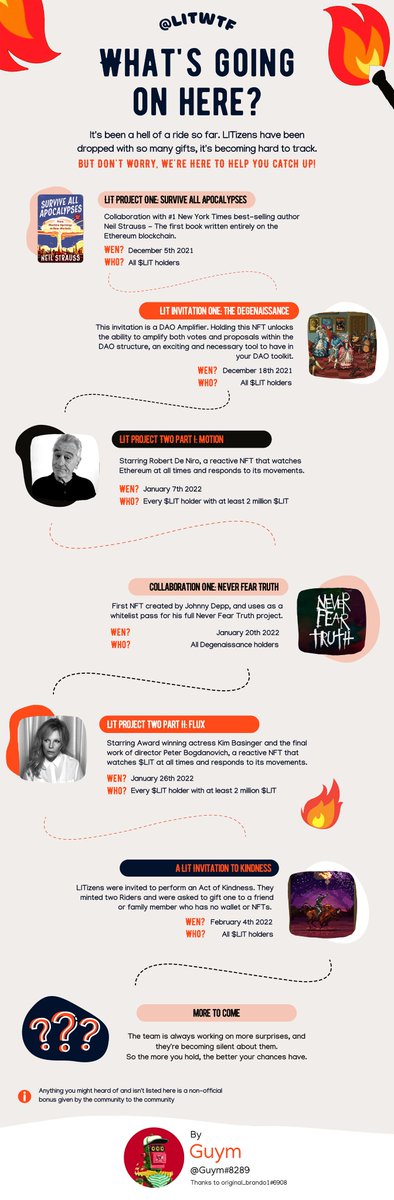 rata_yonqui's tweet image. Fast overview of last 2 months on @LITWTF by Guym
ibb.co/BcLTpwt