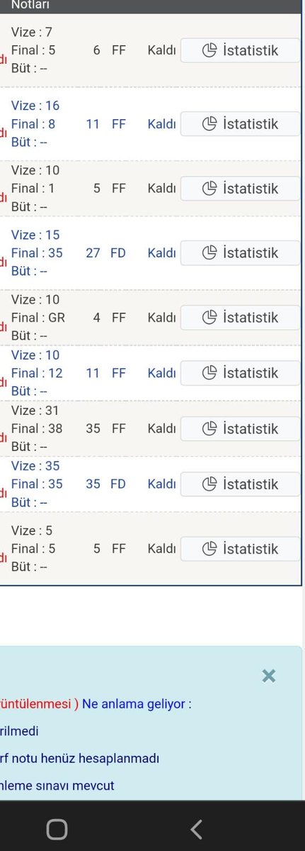 Akademik başarı desen var