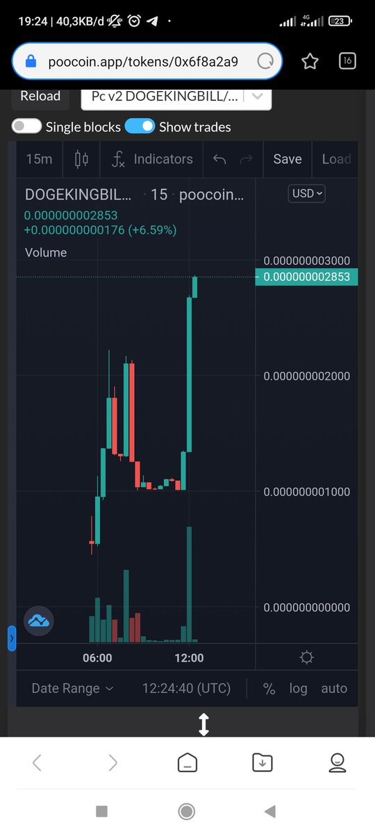 Annubis gambles tweet media