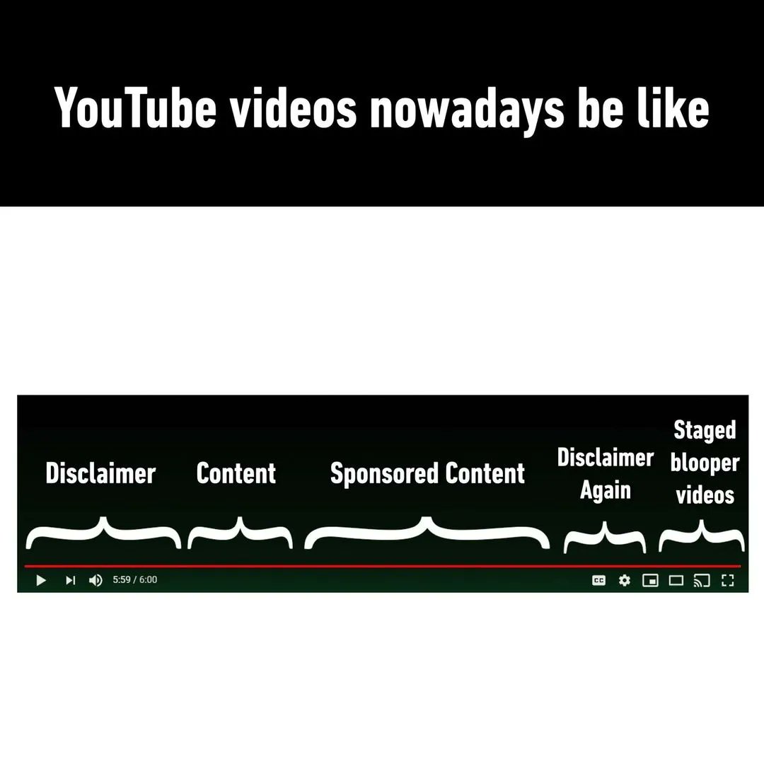 Googles a question and stumbles upon a video that answers the question:

2 mins after...
You: Scrubbing throughout the entire video for answers #YouTube #vloggers