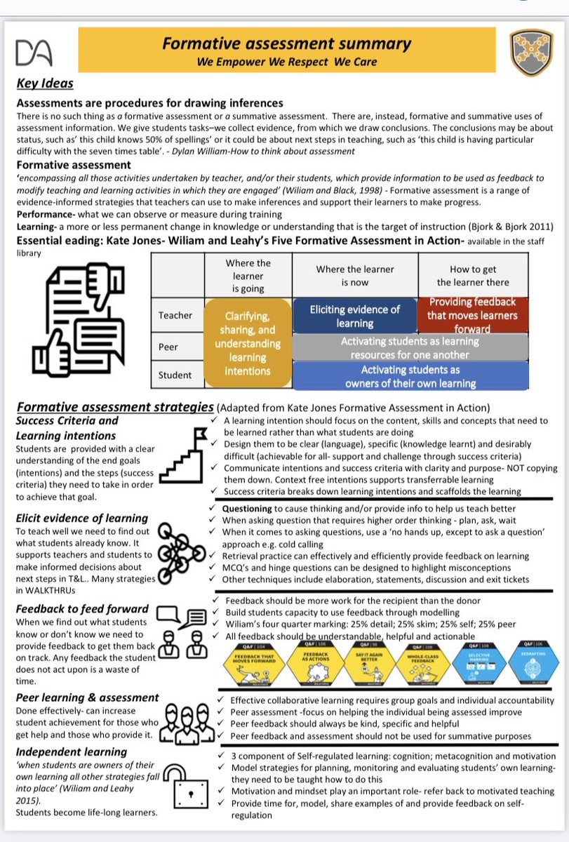 drBlearning's tweet image. Stuck indoors with Covid so made this based on @KateJones_teach 5 formative assessment strategies and @WALKTHRUs_5