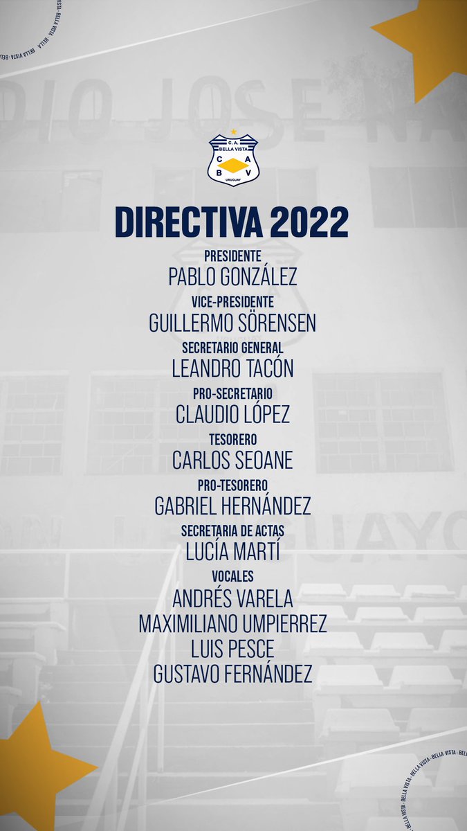 𝑫𝒊𝒓𝒆𝒄𝒕𝒊𝒗𝒂 𝟐𝟎𝟐𝟐

☑️ De esta manera quedó conformada la 𝐂𝐨𝐦𝐢𝐬𝐢𝐨́𝐧 𝐃𝐢𝐫𝐞𝐜𝐭𝐢𝐯𝐚 tras las elecciones celebradas en diciembre del año pasado. 

#GarraYCalidad 
#SomosBellaVista