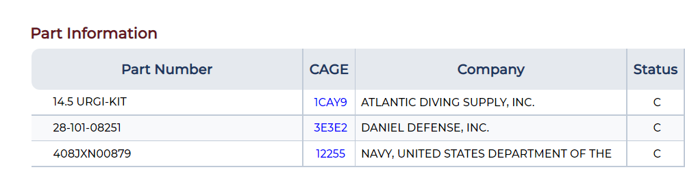 ３年前のNSN情報と比べると、海軍（NSWC Crane）がURGIに制式番号を付したことがわかる。 x.com/teppoblog/stat…