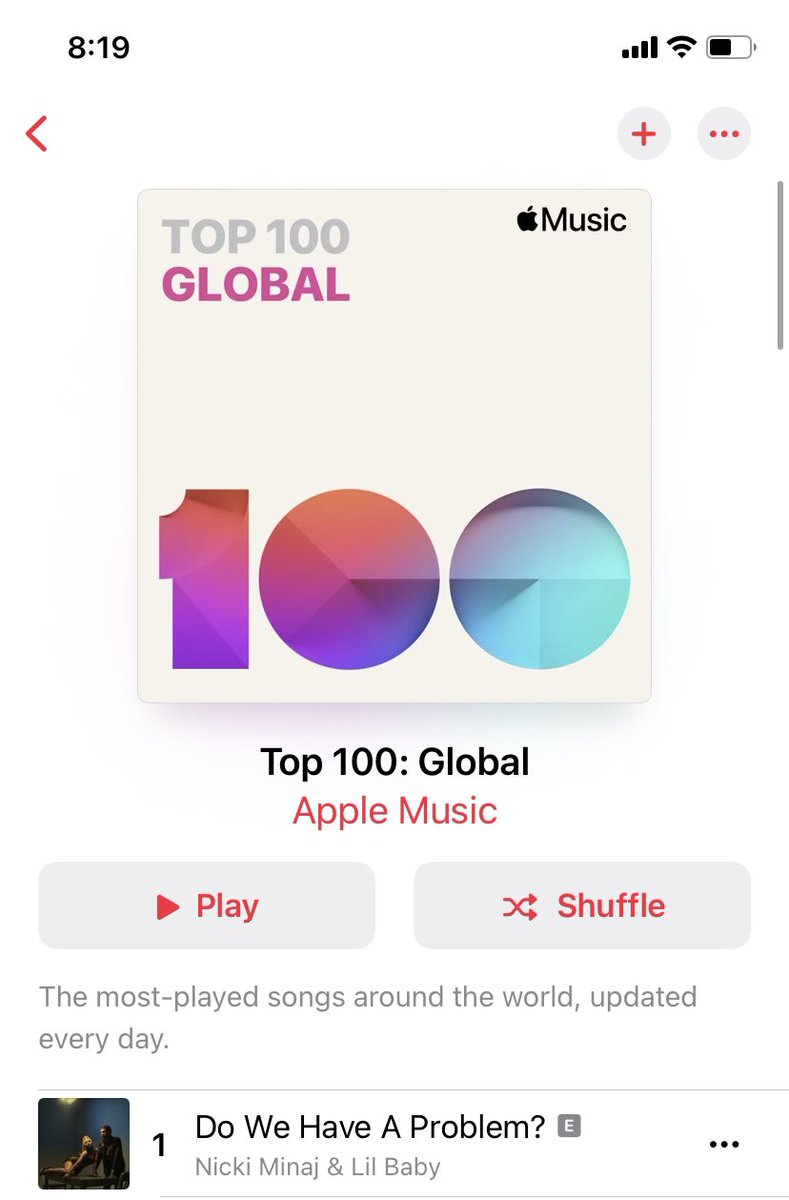 RT @weheaa: IKTR!! Apple Music Barbz are on fire , let’s keep this up!! Keep streaming https://t.co/jIsAf44vff