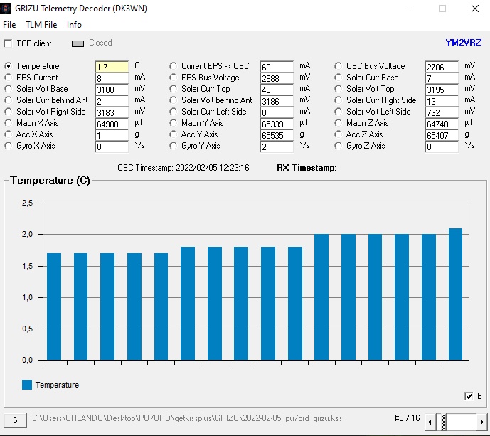 GRIZU over Brazil at 12:44UTC
<a href="/grizu263GS/">Grizu-263 ST | Ground Station</a> 
<a href="/grizu263/">Grizu-263 Uzay Takımı</a>