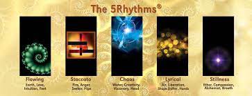Roy_Leighton's tweet photo. In my Tai Chi classes today (4 - 6) @dexteritydance I'll be doing a fusion of Tai Chi and #5rhythms dance.
You don't need to know anything about Tai Chi or even to be able to dance. Just come with soft clothes & an open heart: Great Houghton NN4 7AG https://t.co/zOtPaezMcD @dex https://t.co/avWXuEzTZQ