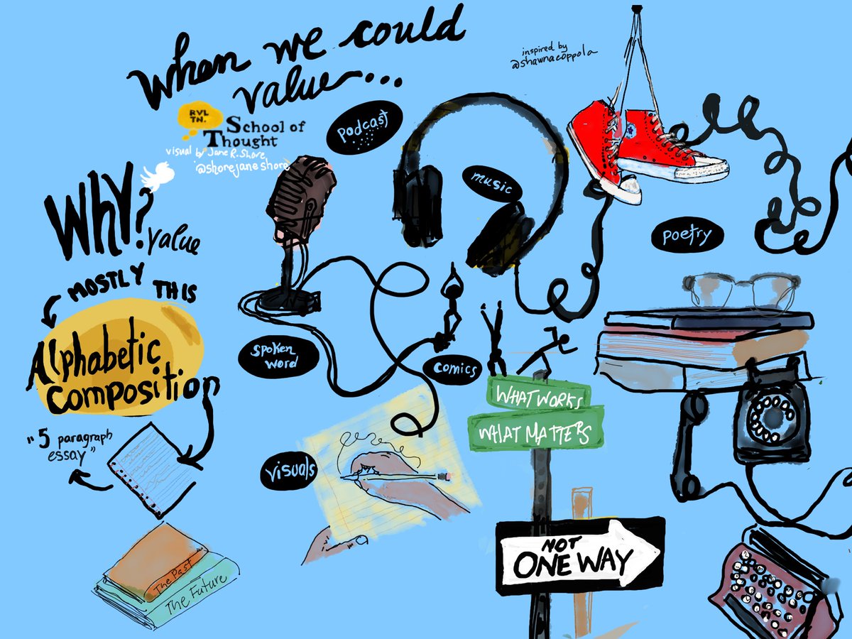 dr. Jane r. Shore #schoolofthought tweet media