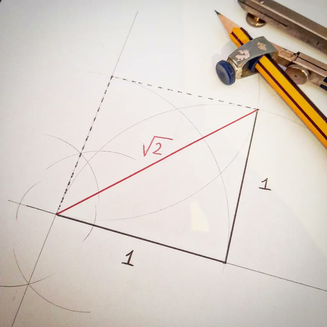 tiago_hands's tweet photo. How to show using a #proofbycontradiction that √2 is #irrational. https://t.co/4M3s6OUwmm #alevelmaths #alevels #mathematics #math #irrationalnumbers https://t.co/fc9J3DtLT0