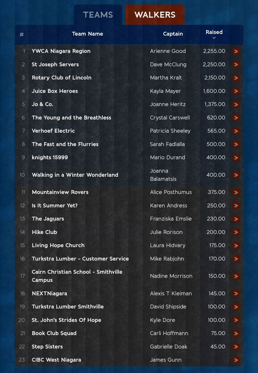 Arienne (she/her) tweet media