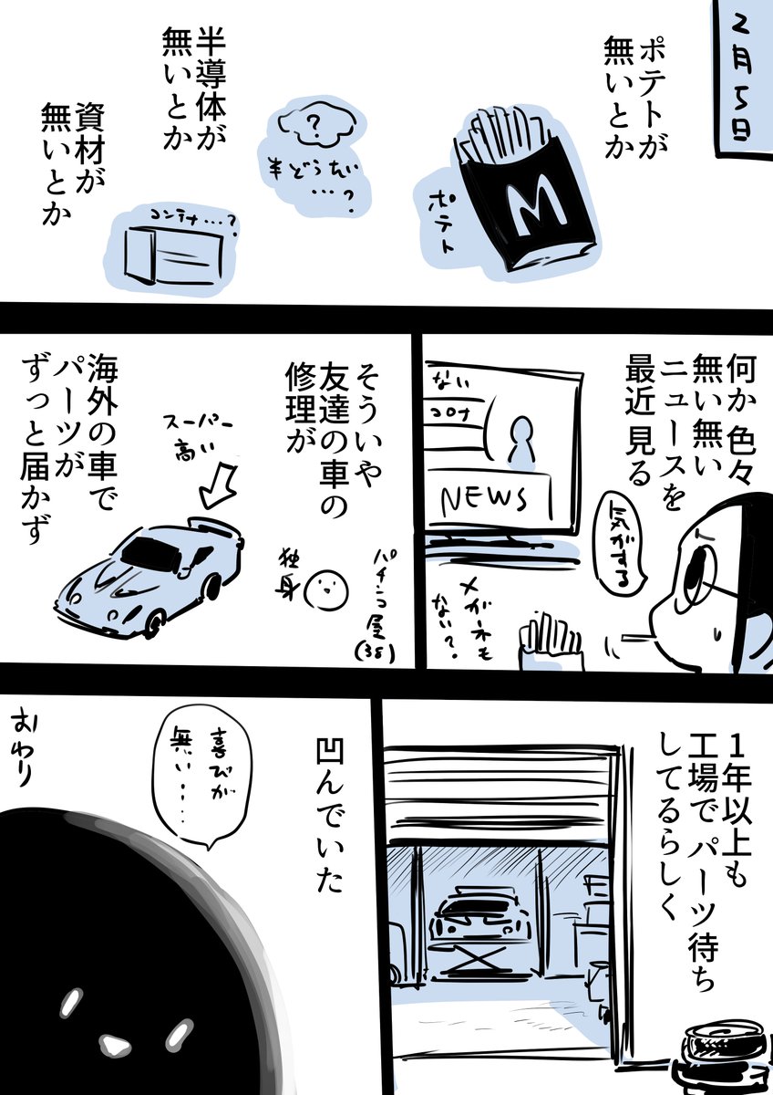 メガネの納期で思い出したが、友だちの車 