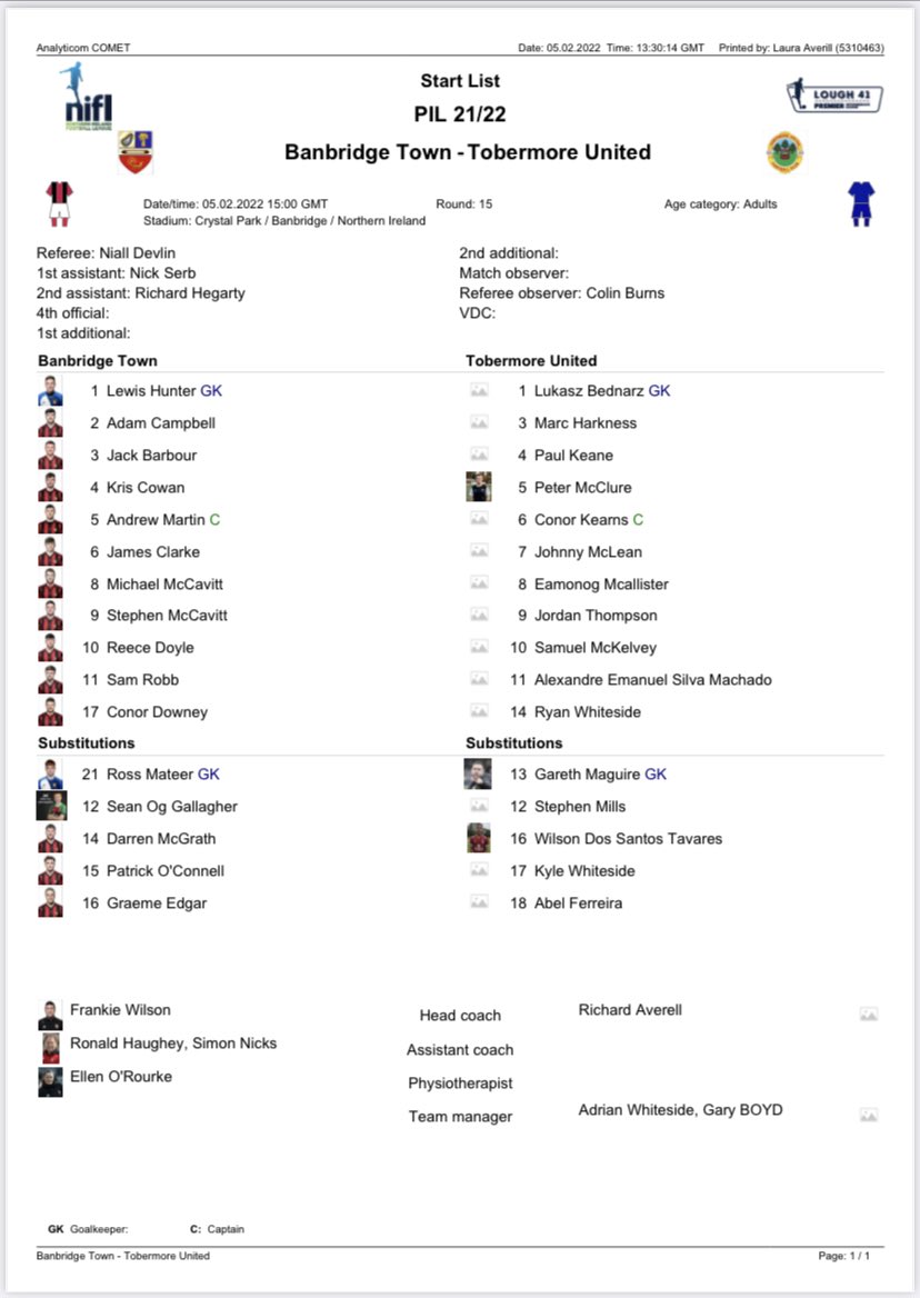 Line-ups for <a href="/banbridgetownfc/">Banbridge Town FC</a> v <a href="/TUFC1965/">Tobermore UnitedFC</a> KO at Crystal Park 3.00pm