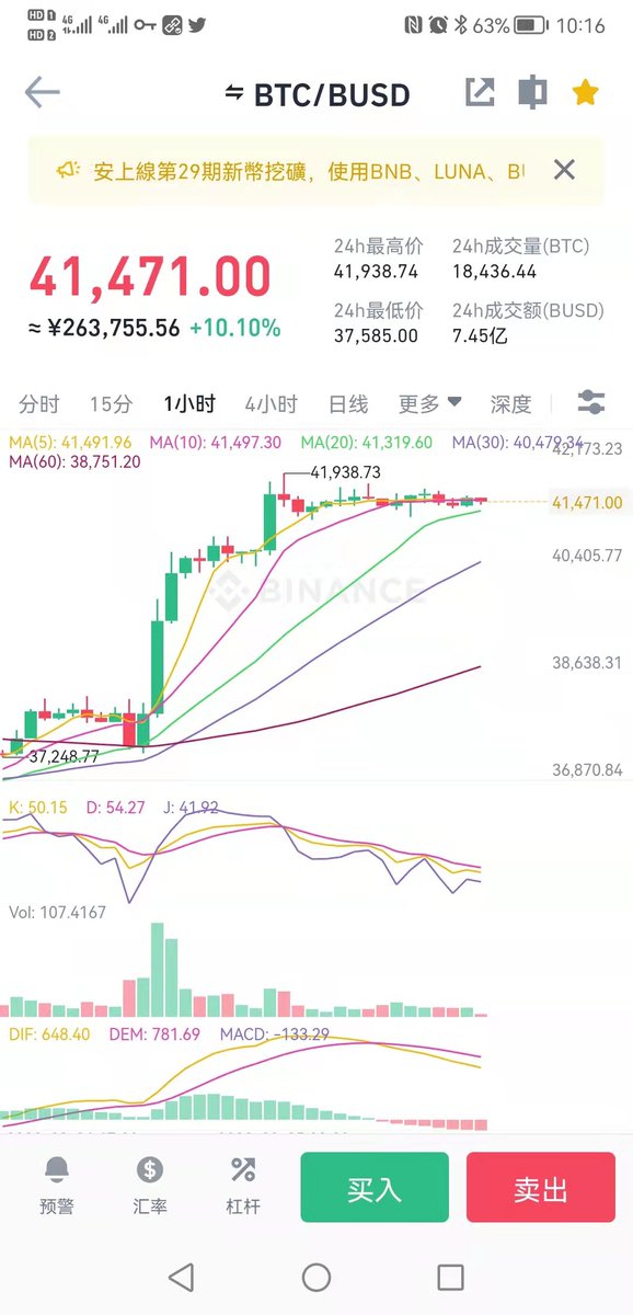 bisheng915's tweet photo. 大饼有回调需求，短线注意风险 https://t.co/n1KsDJKVpp