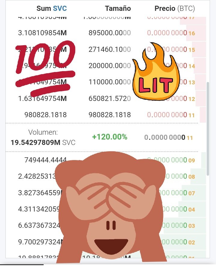 silvercash_io's tweet photo. To the moon SVC #Silvercash https://t.co/MSHGXAfI8C