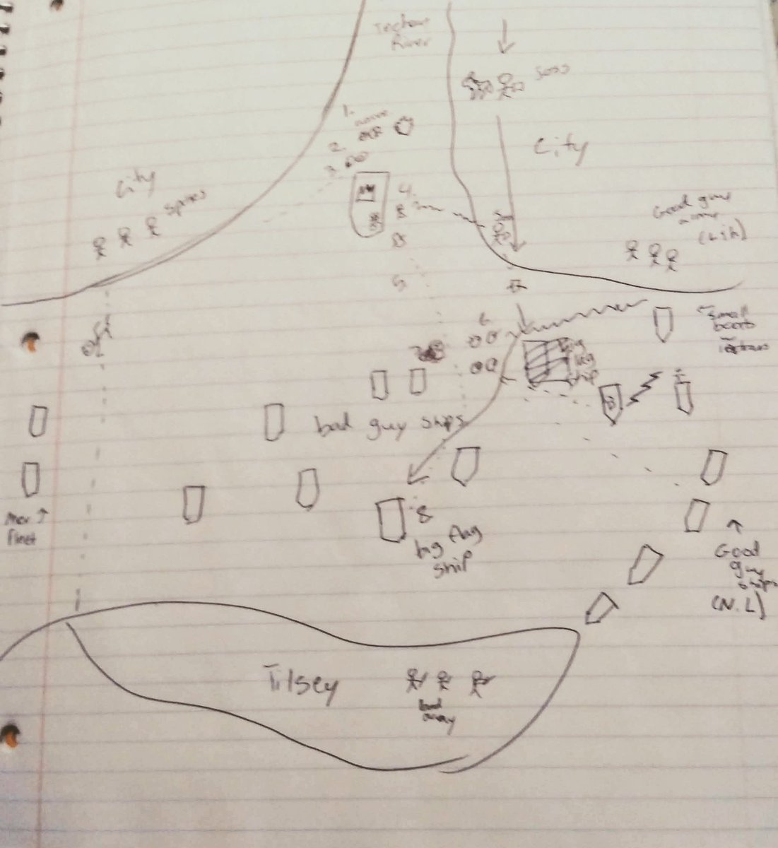 TheSpectraBooks's tweet photo. Working on the final battle for The Seventh Clan #SpectraCrowns. Hopefully I can make something comprehensive out of this scribble mess. #amwritingfantasy https://t.co/TfWsWBYibb