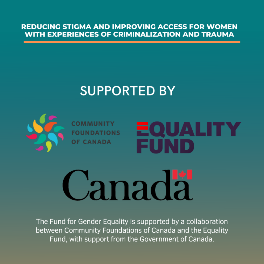 WomanACT's tweet photo. We asked Community Researchers about their experiences of working on the Reducing Stigma community-based research project.
Here's what they had to say:
@efry_toronto
#ReducingStigma #BreaktheStigma #EFryToronto #WomanACT #PeerResearchers https://t.co/ZVLXh1QigZ