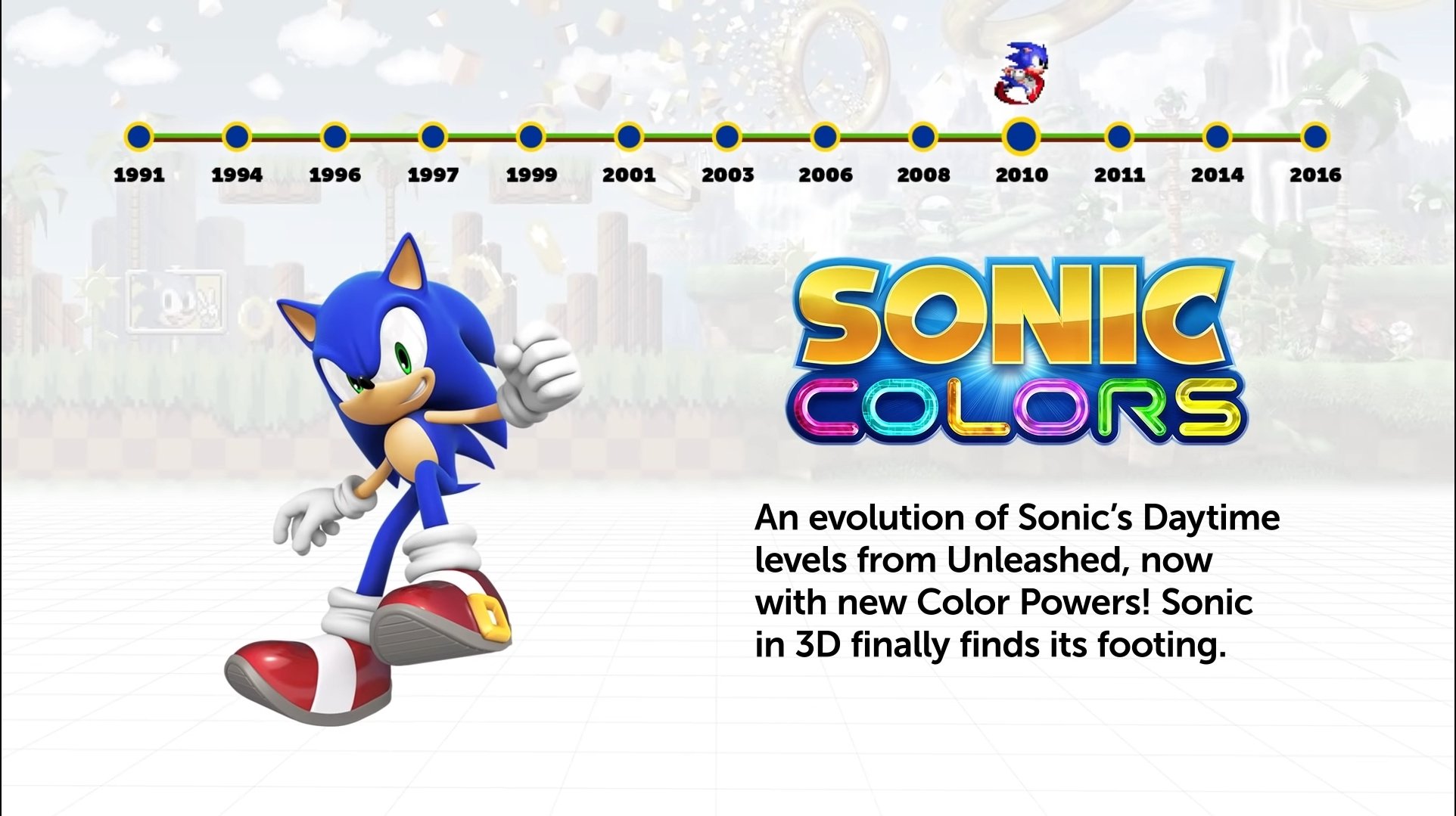 Semi Frequent Sonic Facts on Twitter: "The official Sonic the Hedgehog 25th Aniversary ...