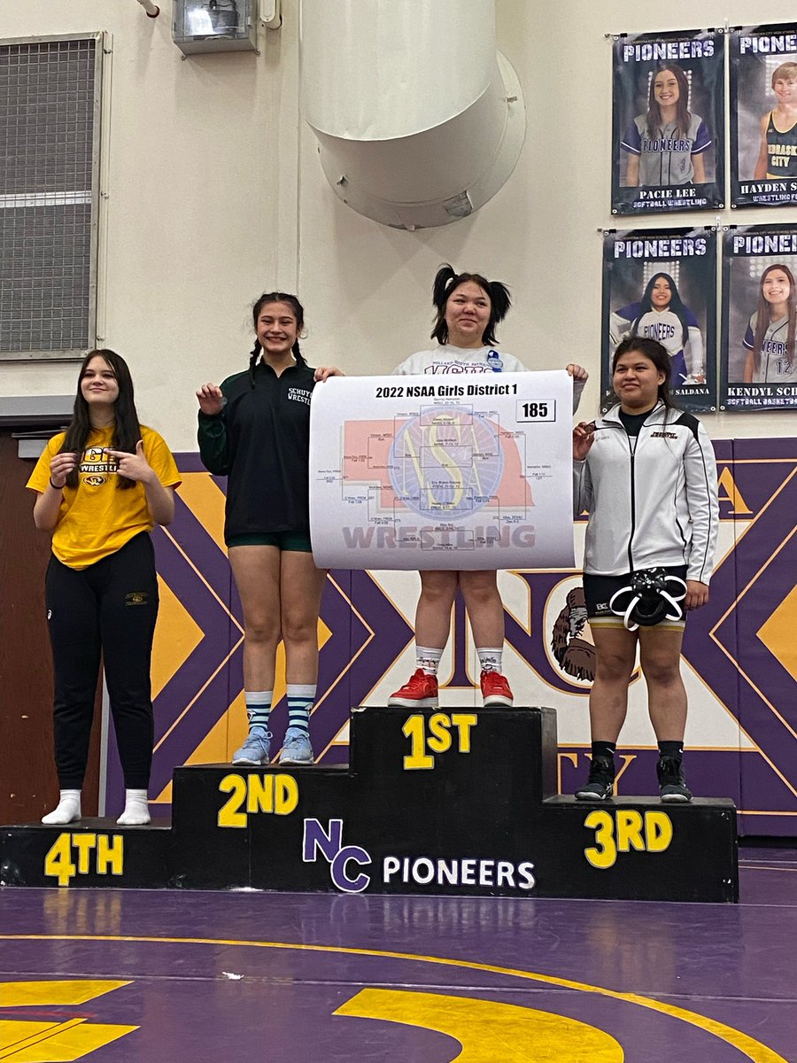 Schuyler Community Schools Activties (SCS_Activities) Twitter