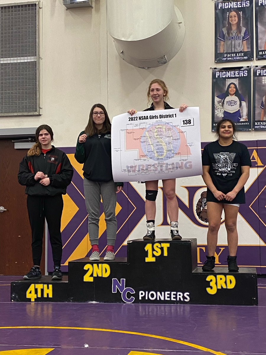 Schuyler Community Schools Activties (SCS_Activities) Twitter