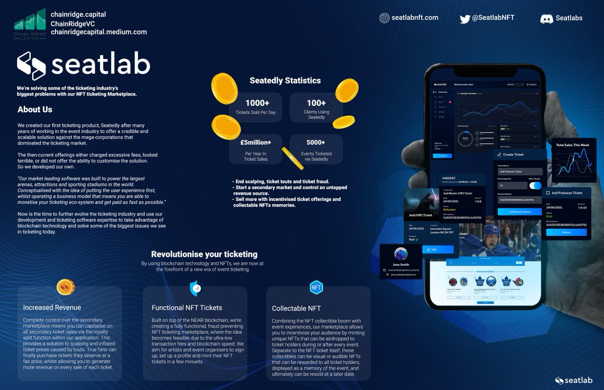 Chain Ridge Capital tweet media