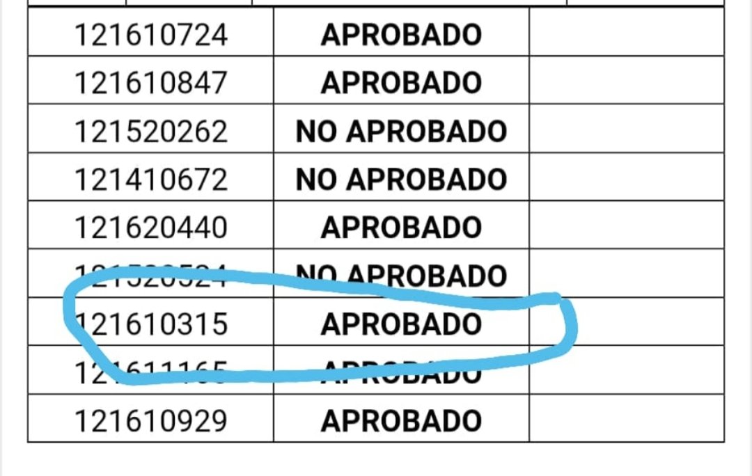 Mxmoron1's tweet photo. Si se pudooo😎🎉🎉 Examen de titulacion aprobado https://t.co/kXOqg2TTAD