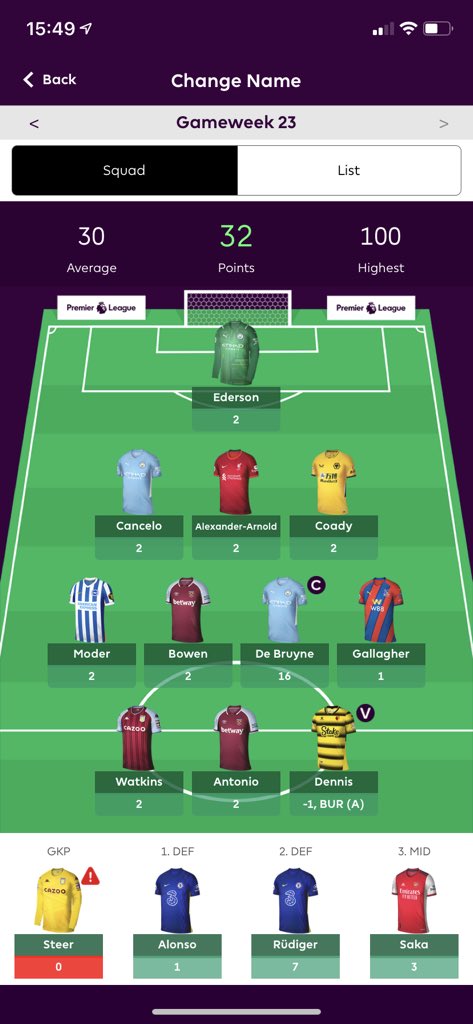 sub2kinggrave's tweet photo. @OfficialFPL the team on the left was my team last gw in gw23 and I’ve checked it today’s and the team has completely changed, 16 transfers made which gives me -64 for the gameweek which would completely destroy my hopes of winning my league (1/2) https://t.co/5P6UNHoMaa