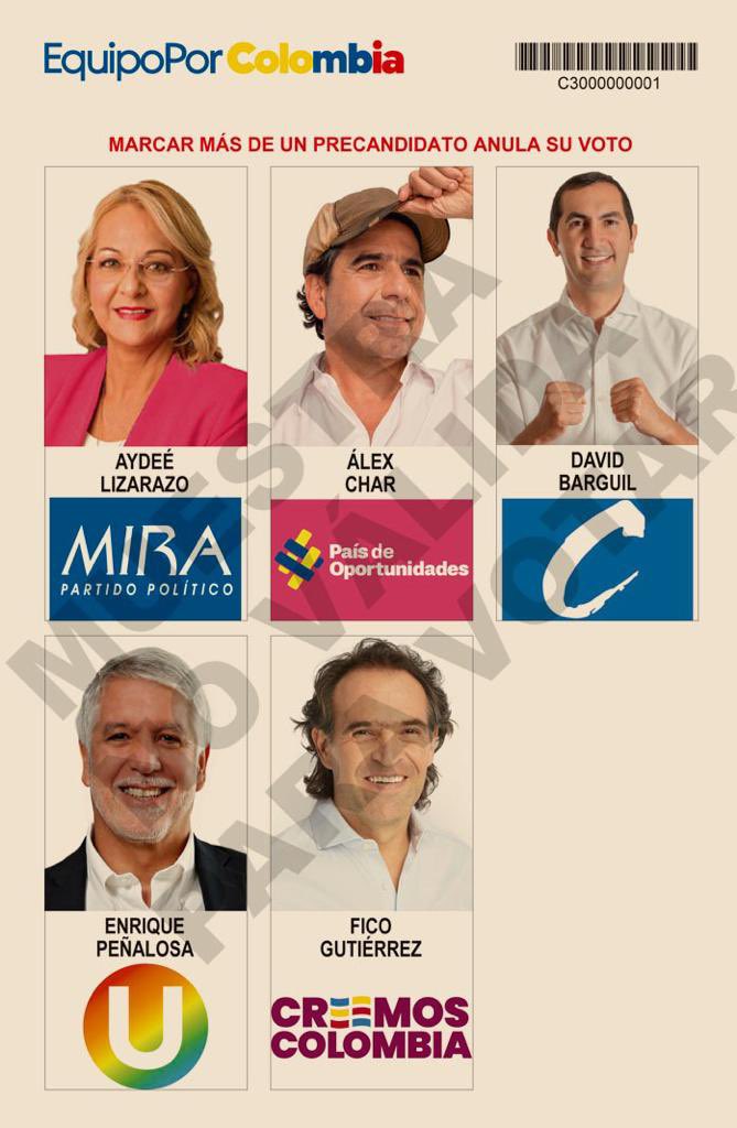 Cortesía: Registraduría Nacional del Estado Civil 