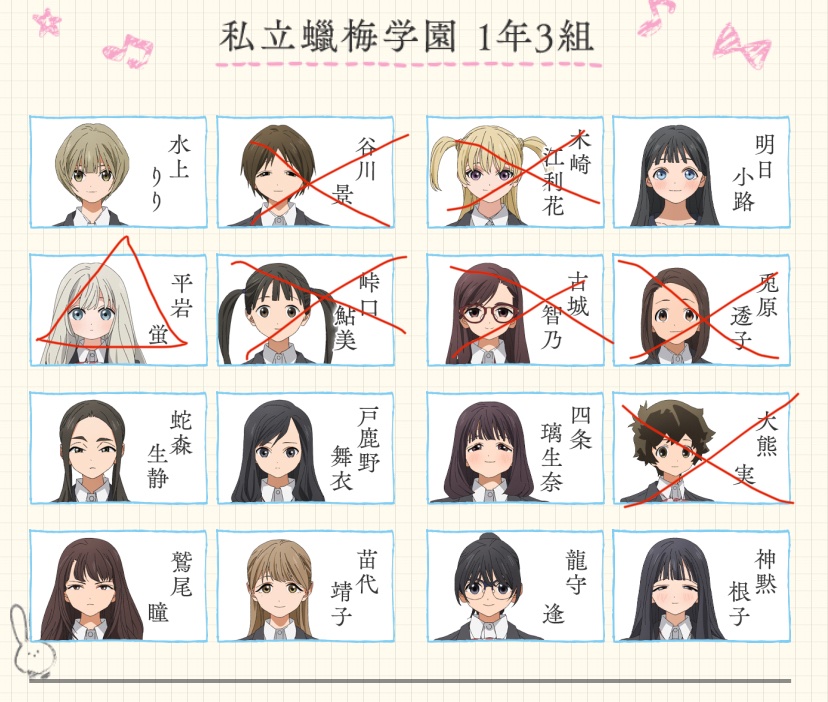 Onigawara Gonzo 明日ちゃんのクラスメイト攻略リスト 明日ちゃんのセーラー服 T Co Xcrecyqtcc Twitter