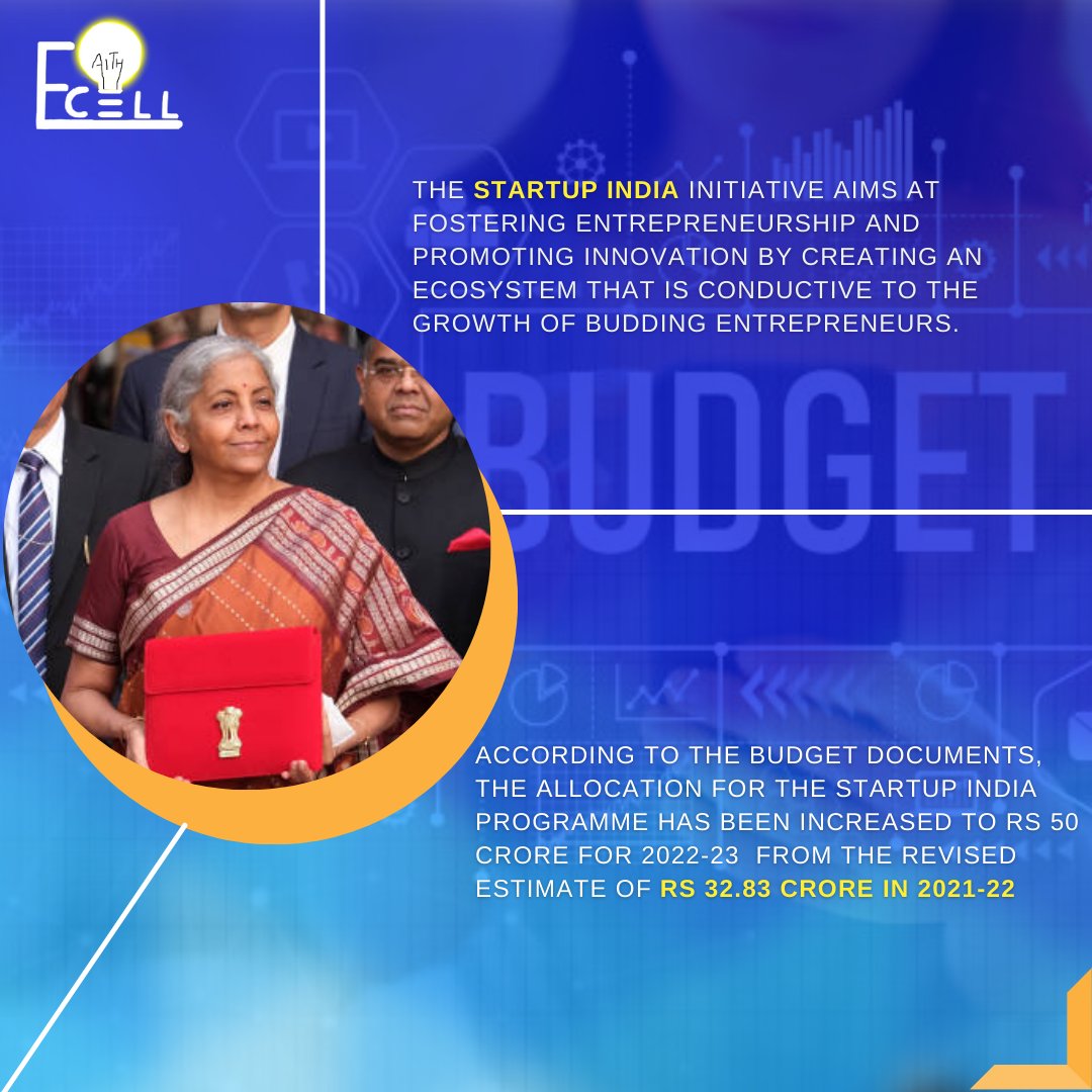 isc_aith's tweet photo. Out of the total budget for the 2022-23 fiscal year, the govt. allocated Rs 283.5 crore for the
SISFS. Fund of Funds was launched for Startups(FFS), having a corpus of about 10,000 crores.
We are back again with own news series 'THE COMMERCE PRESS.'
#sacaith #ecellaith https://t.co/9VYUDw6MVR