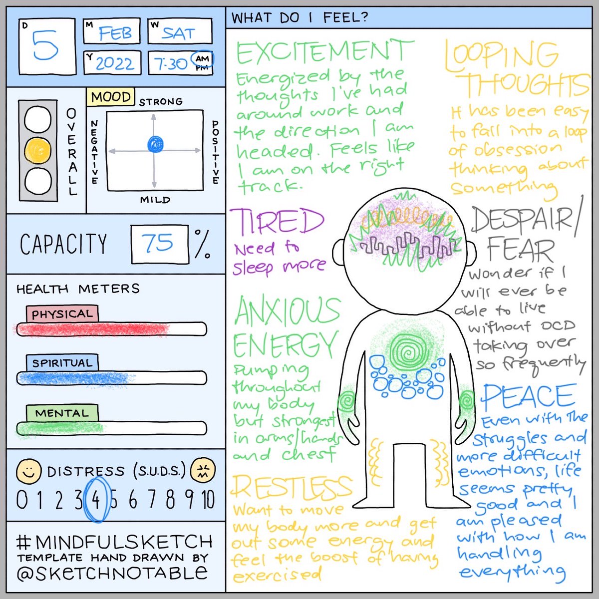 sketchnotable's tweet photo. Morning #mindfulsketch helped me realize it’s a healthy mixed day. Seemingly contradictory emotions can coexist harmoniously.

#sketchnotes #mindfulness https://t.co/5H9MHBuYOR