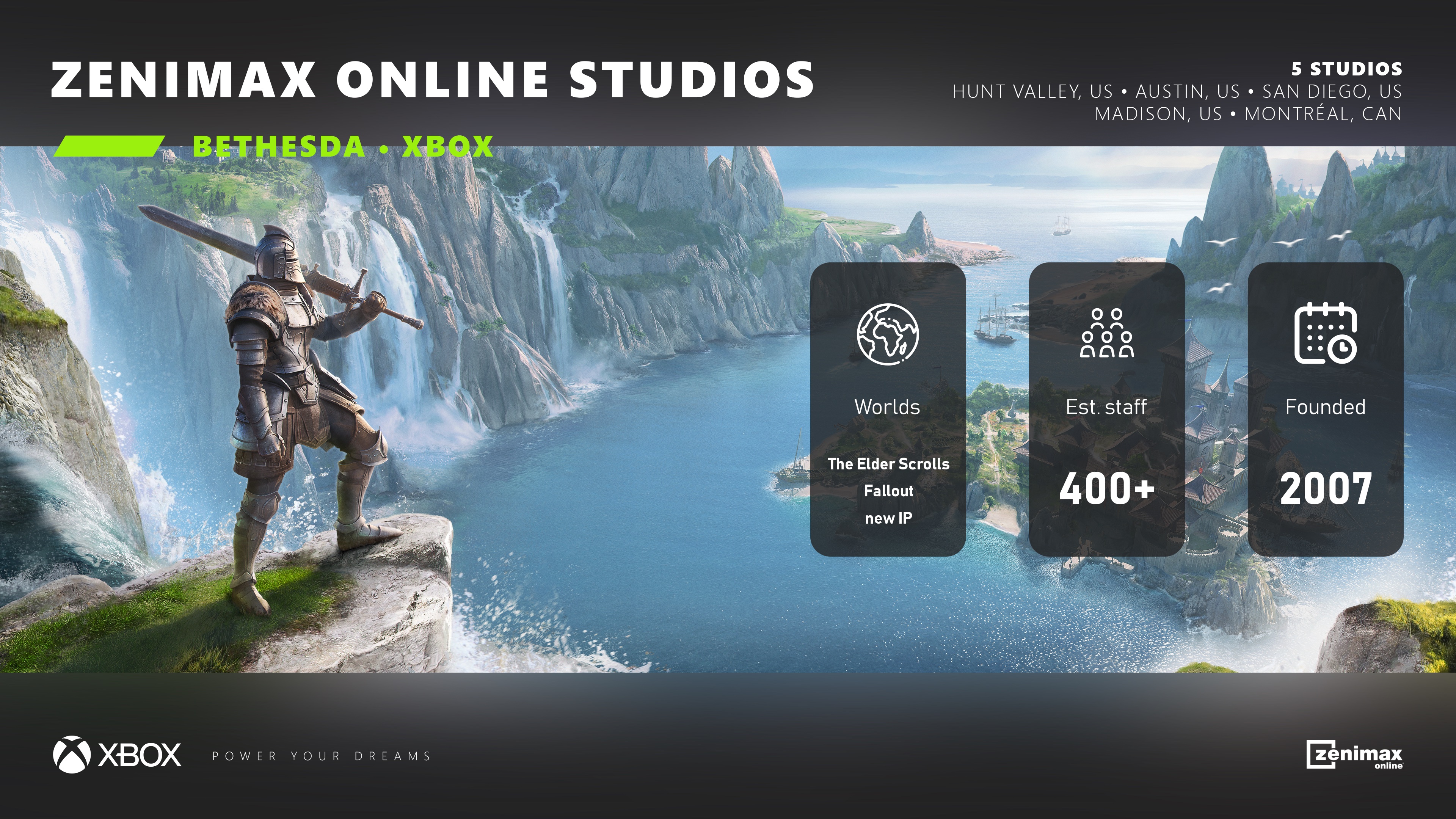 Xbox Game Studios Spotlight: ZeniMax Online Studios