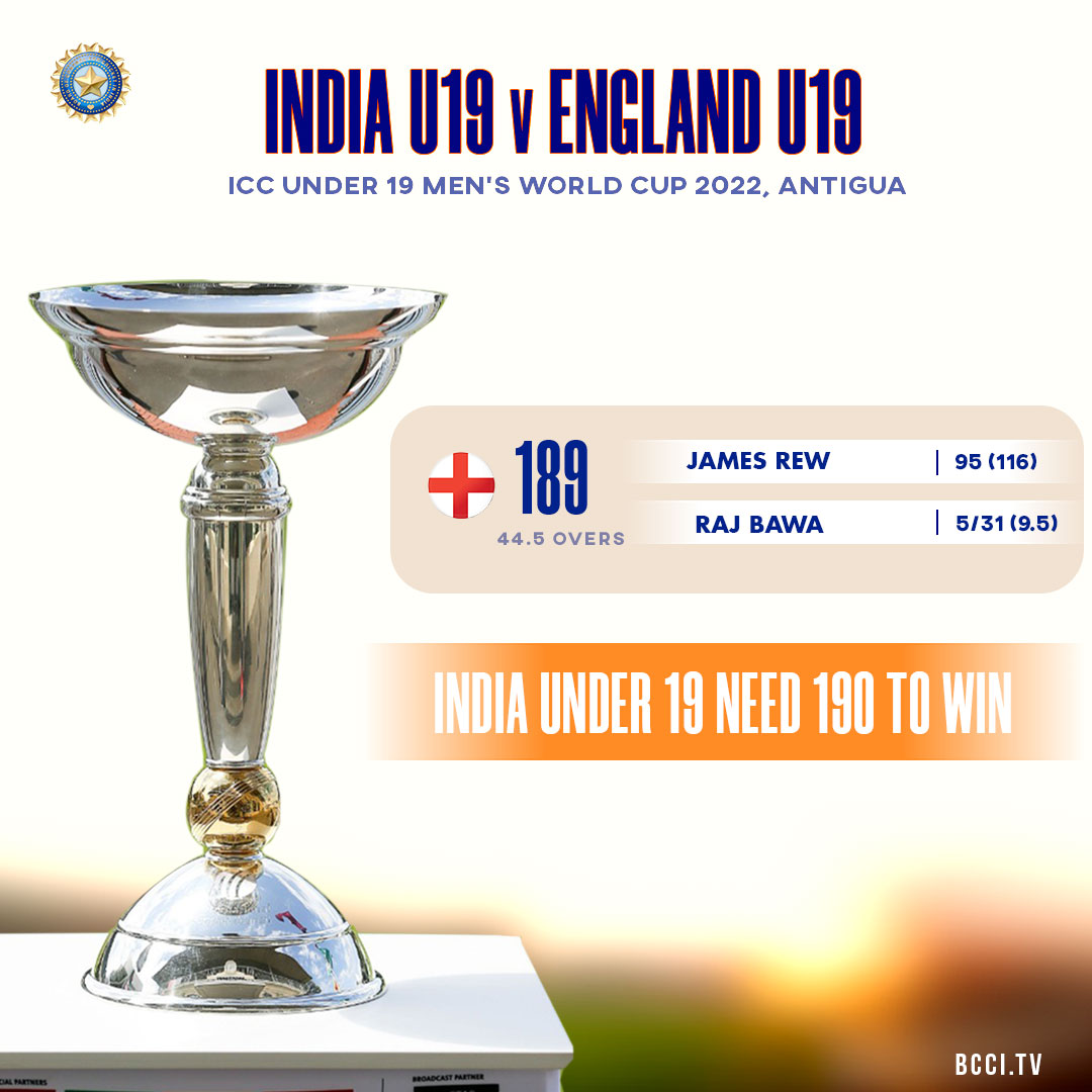 ci Innings Break Outstanding Bowling Display By Boysinblue In The U19cwc 22 Final Indveng 5 Wickets For Raj Bawa 4 Wickets For Ravi Kumar 1 Wicket For Kaushal