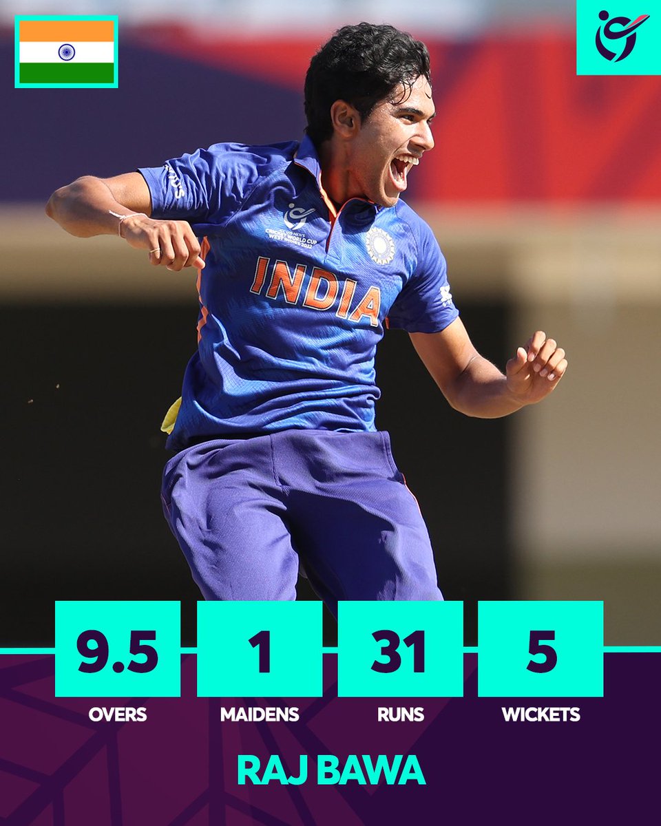 ICC's tweet photo. Exceptional bowling from these two 👏

#ENGvIND | #U19CWC https://t.co/7kSg0mhCYt