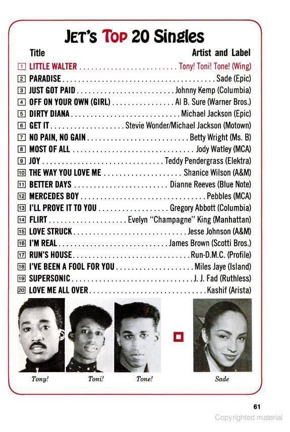 jet-magazine-2022