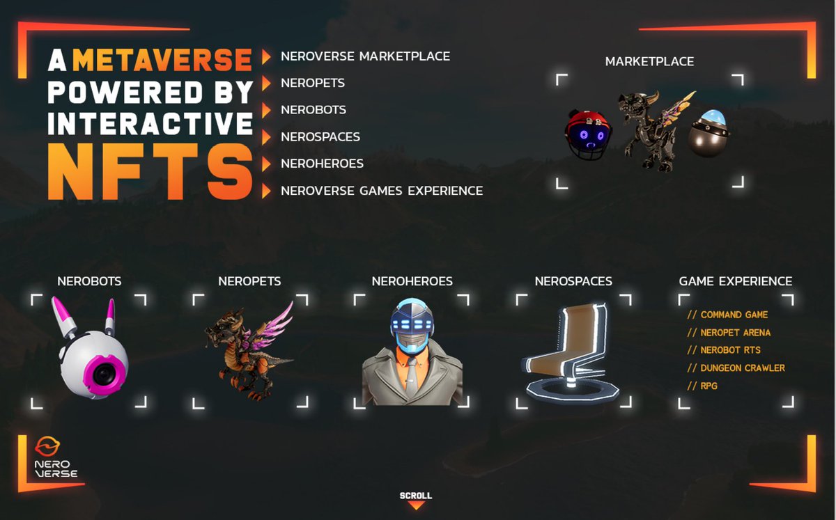 NeroVerse's tweet photo. #NeroVerse, a MetaVerse powered by interactive #NFTs!
Check out all the information on #NeroBots, #NeroPets, #NeroHeroes, and more in our pitch deck! π€π π¦ΈββοΈ
ππππ
https://t.co/snA6Nokubn
#metaverse #p2e #blockchaingaming https://t.co/jWRnhwGuOy